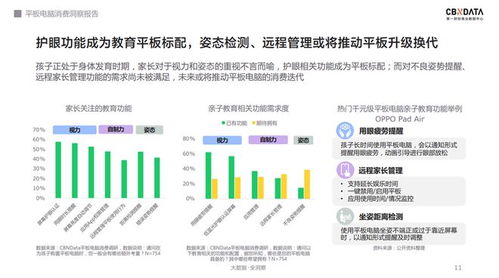軟硬件齊發(fā)力，千元級平板電腦的天花板在哪？