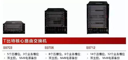 華為交換機型號速覽 解碼命名規(guī)則與適用場景