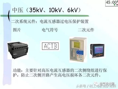 配電系統(tǒng)常用電氣設(shè)備及電路符號詳解 從計算機軟硬件到外圍輔助設(shè)備的全面解析