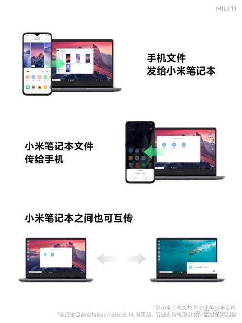Huawei Share 能否適配其他品牌筆記本電腦？兼容性與實現(xiàn)前景分析